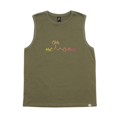 Amyl Nitrate C₅H₁₁NO₂ Tank